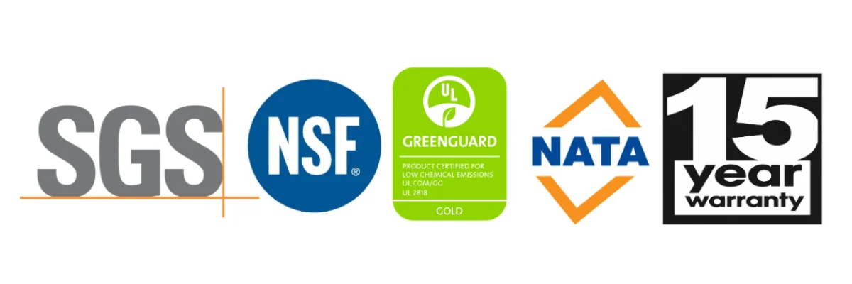 Quality Certifications